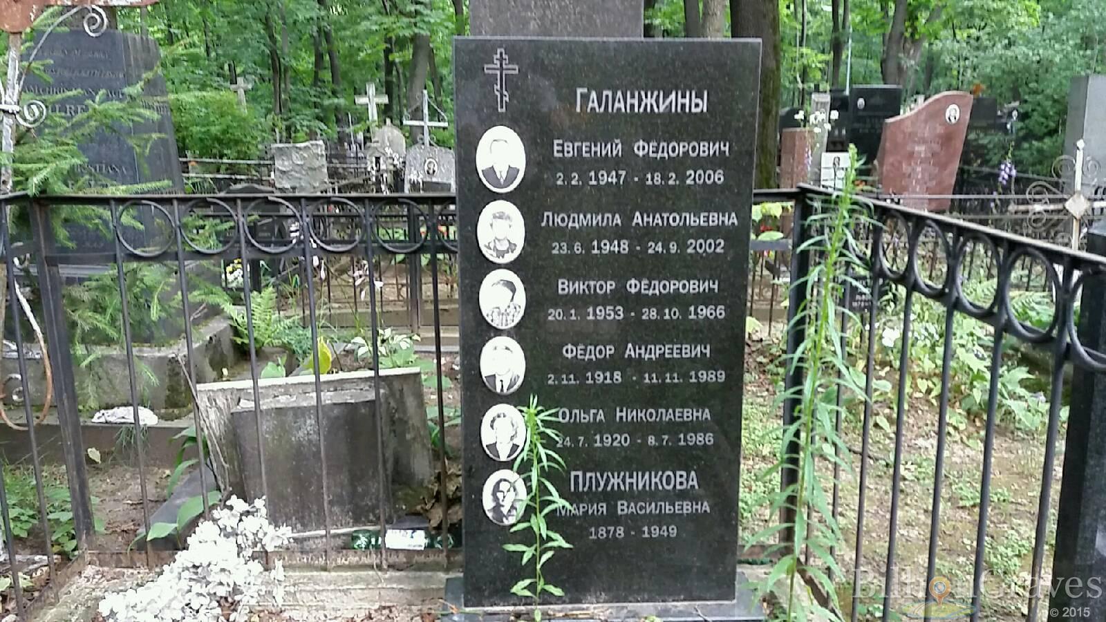 Галанжин Виктор Фёдорович