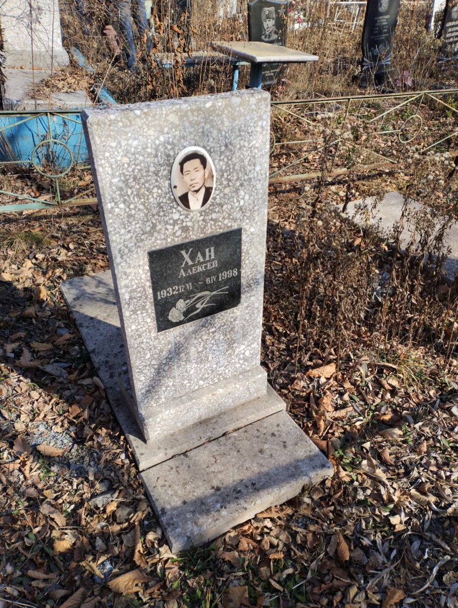 Хан Алексей