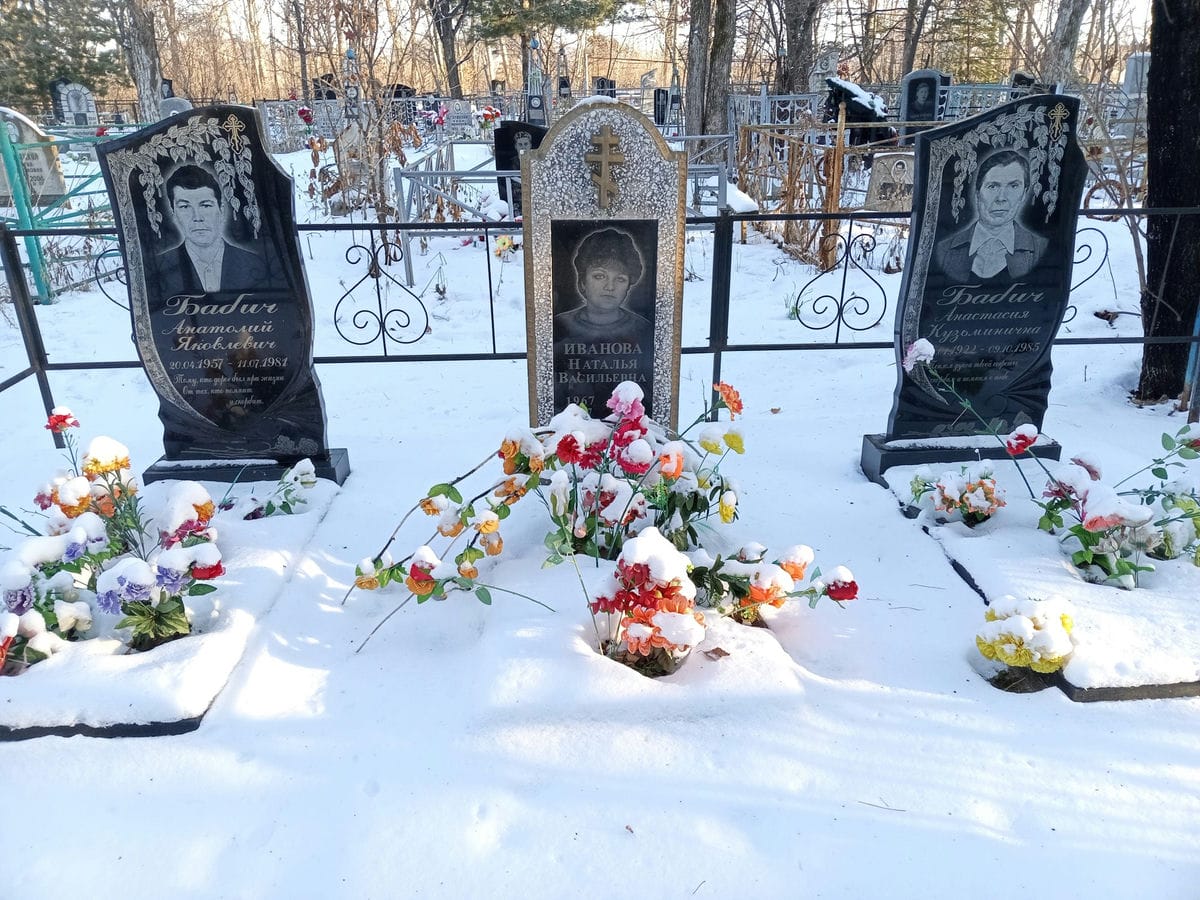 Иванова Наталья Васильевна