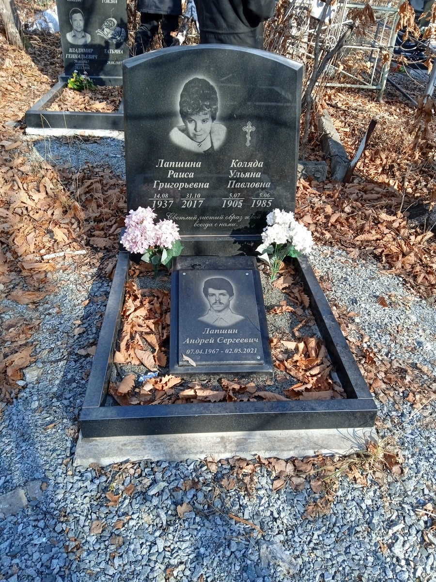 Коляда Ульяна Павловна