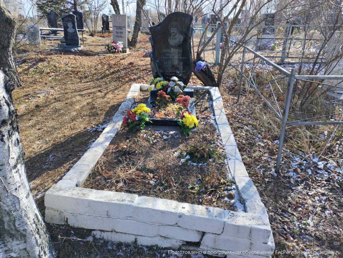 Ивачёв Николай Александрович