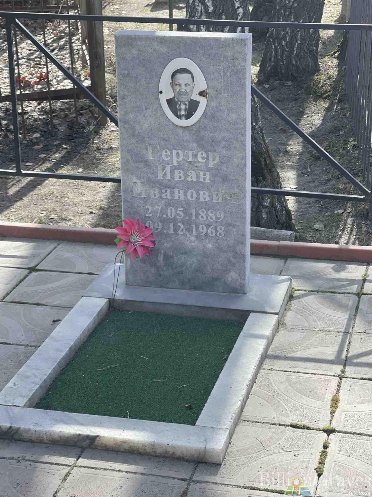 Гертер Иван Иванович