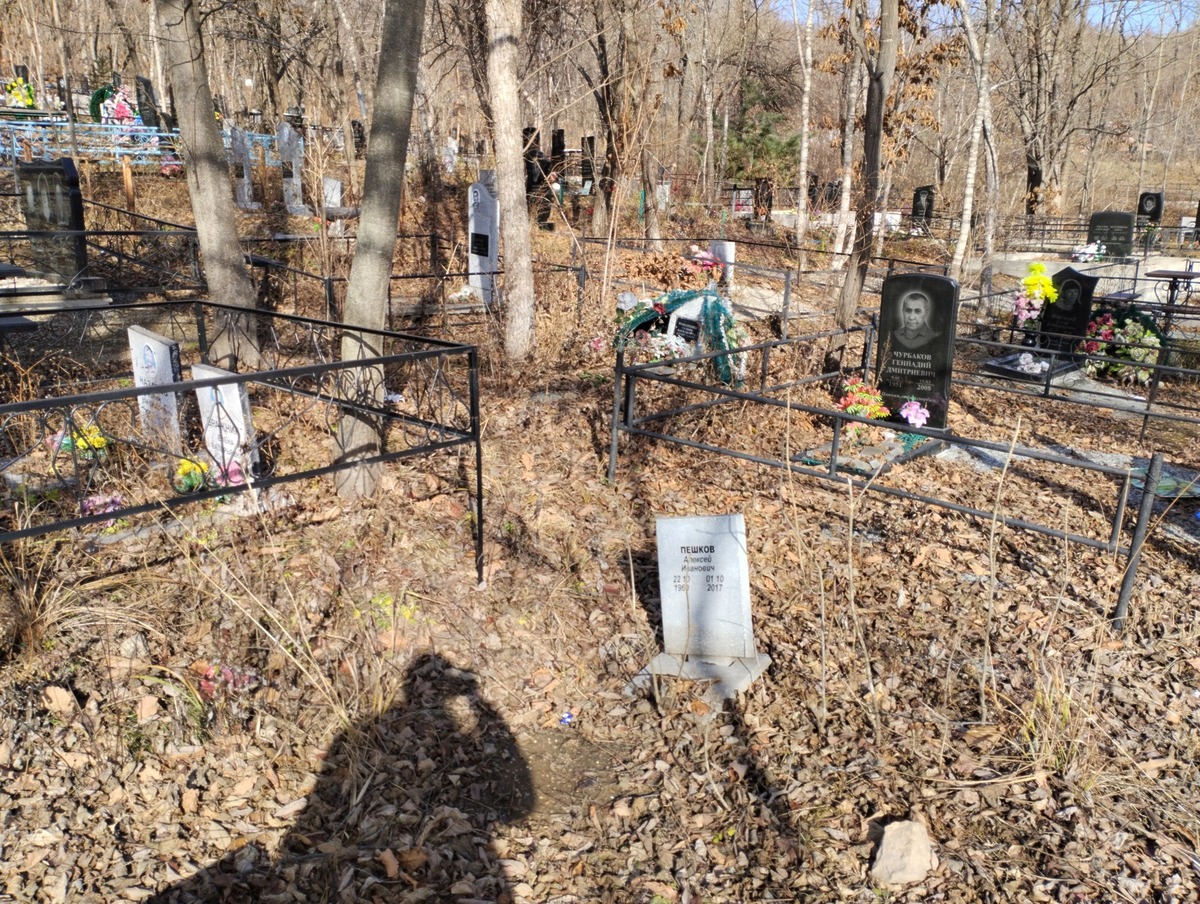 Пешков Алексей Иванович