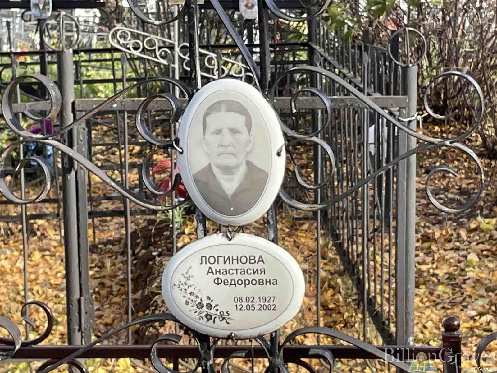 Логинова Анастасия Федоровна