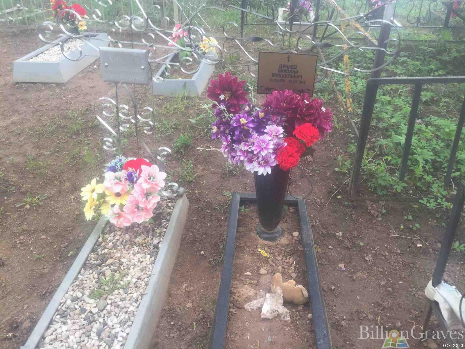 Дунаев Михаил Степанович