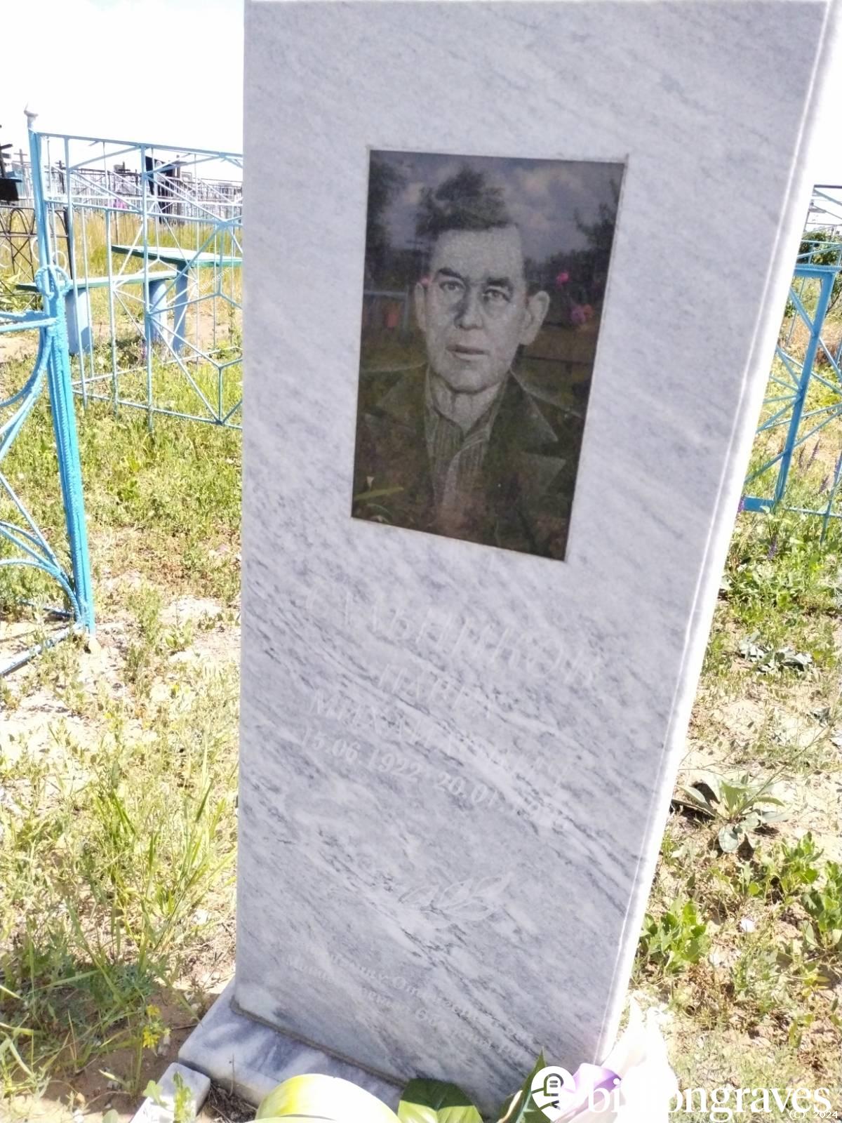 Сальников Павел Михайлович