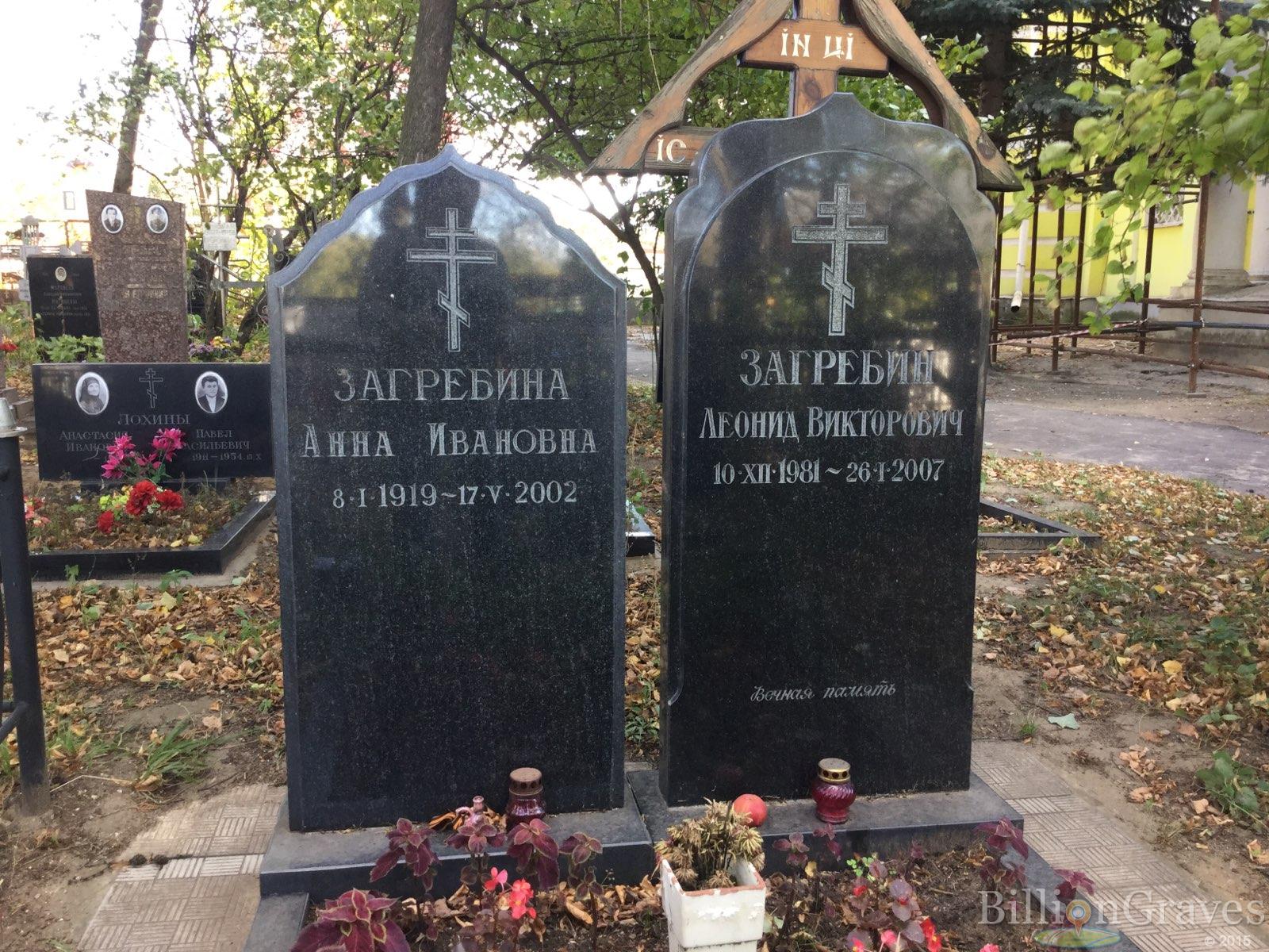 Загребина Анна Ивановна