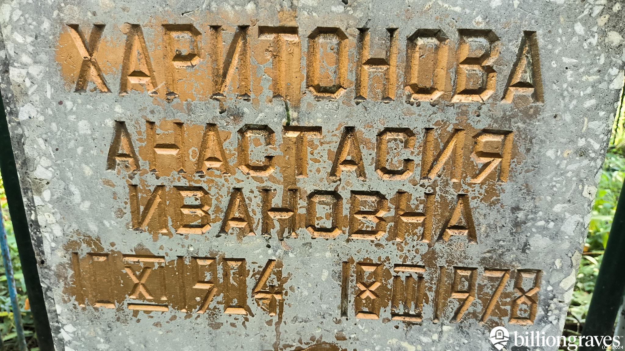 Харитонова Анастасия Ивановна