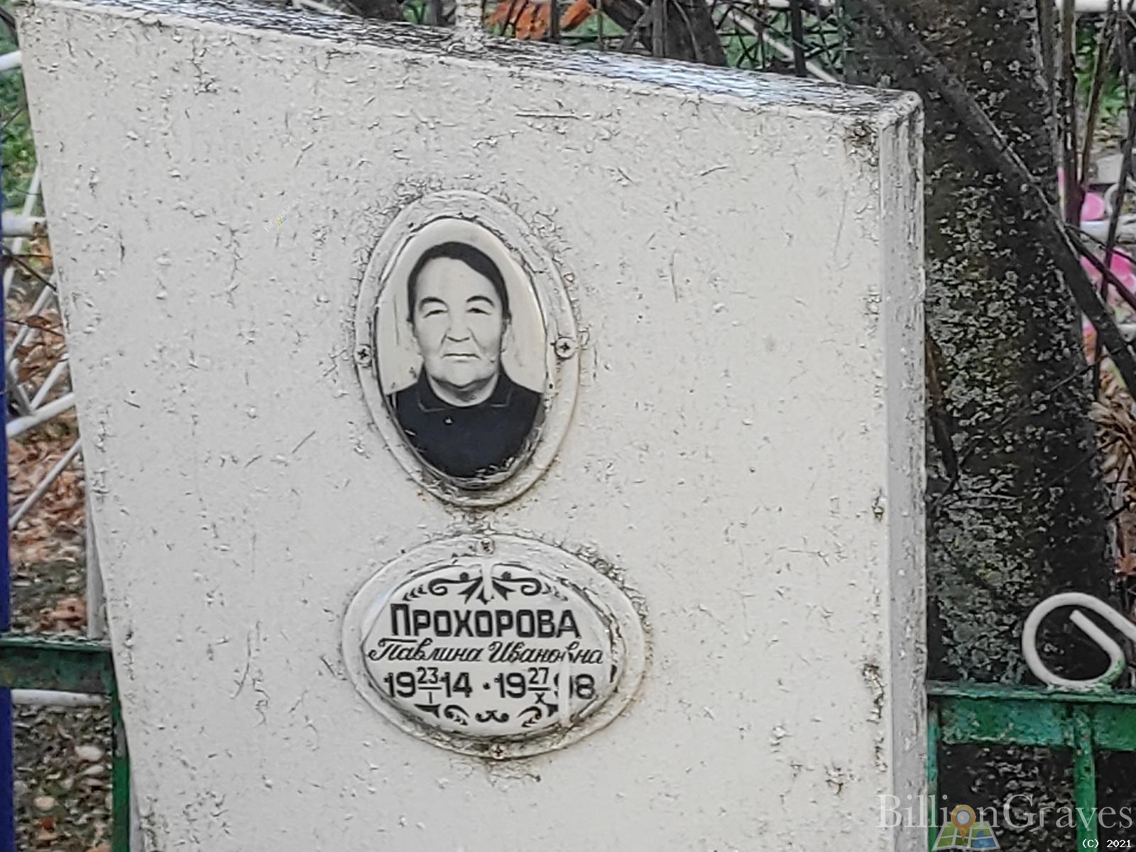 Прохорова Палина Ивановна