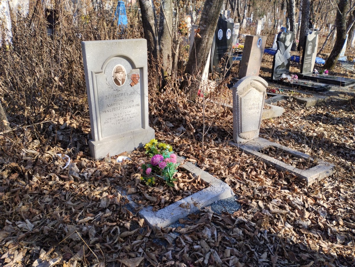 Зайкинский Павел Дмитриевич