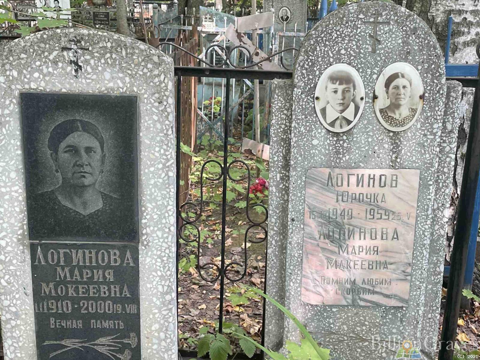 Логинoв Юрочка