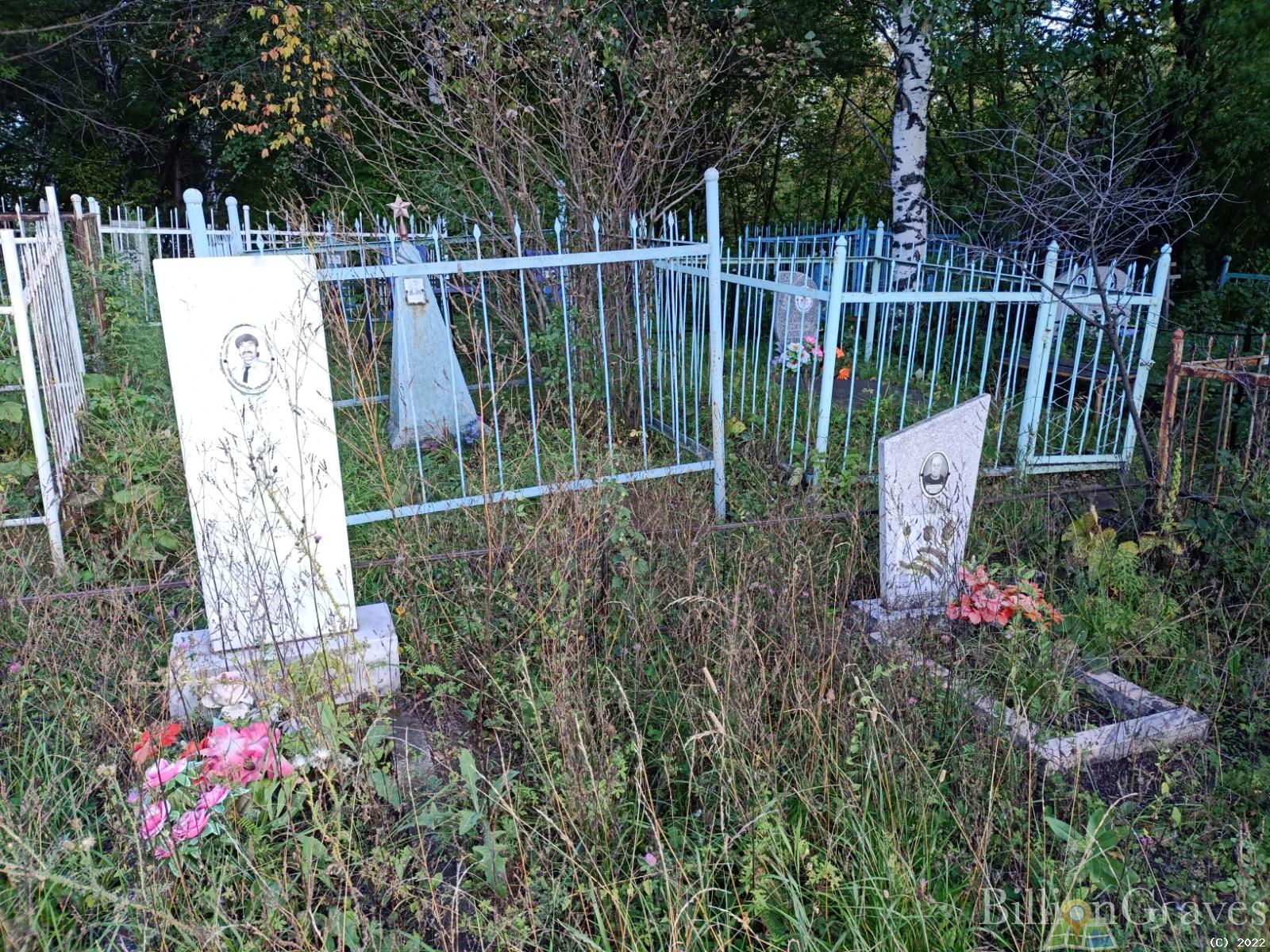 Пичугин Павел Геннадьевич