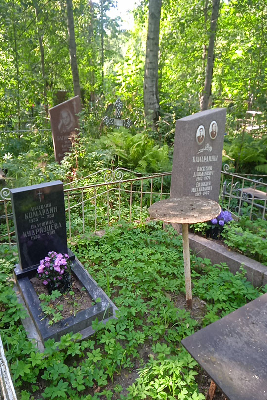 Кудрявцева Валентина
