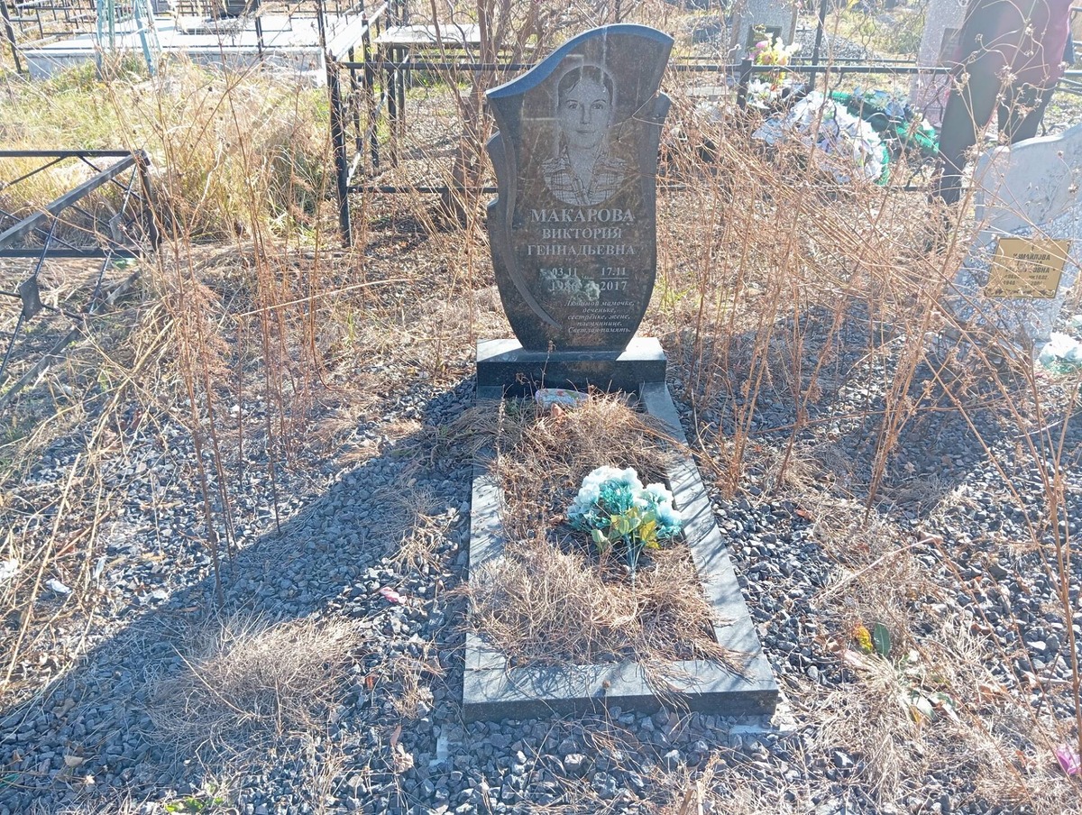 Макарова Викторий Геннадьевна