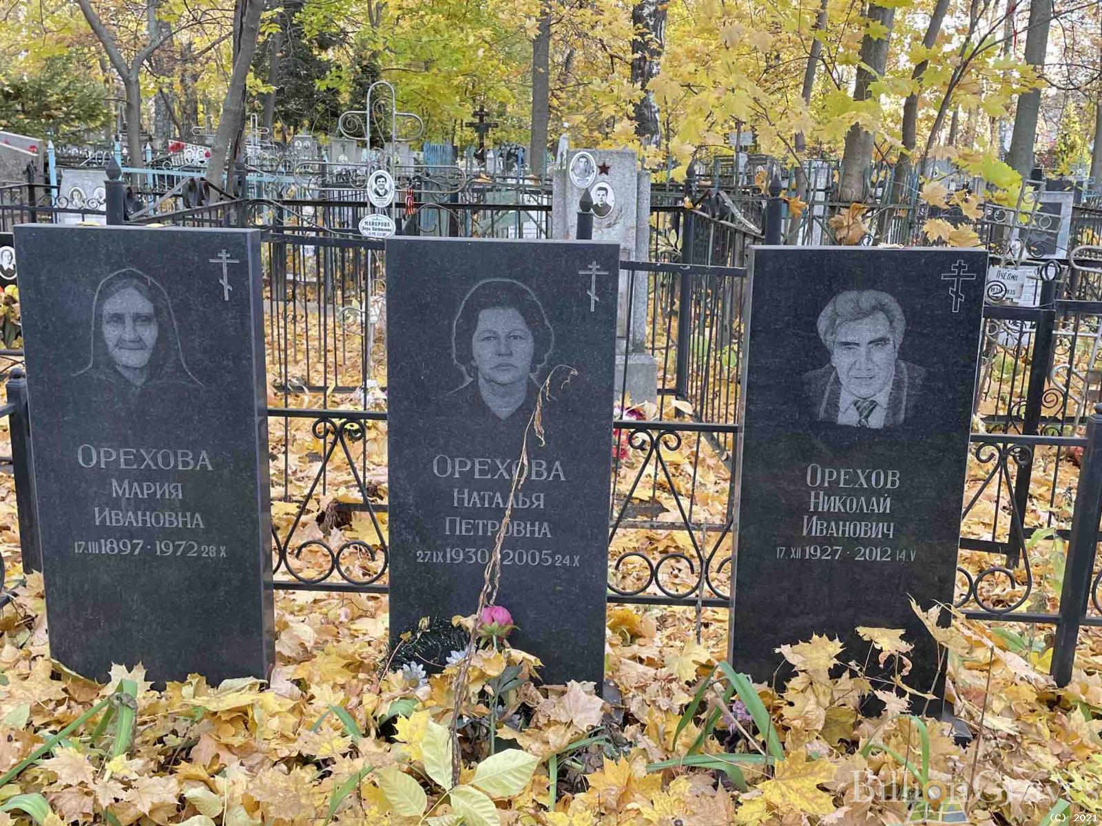 Орехов Николай Иванович
