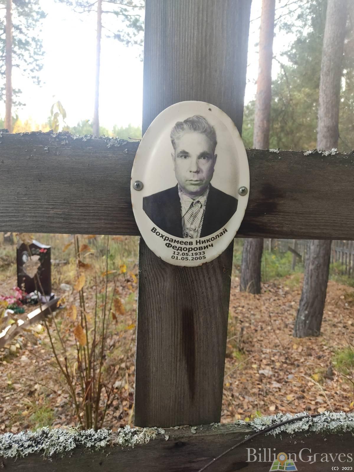 Вохрамеев Николай Федорович