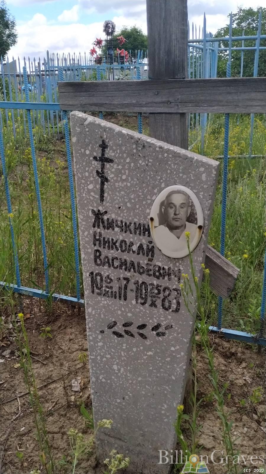 Жичкин Николай Васильевич