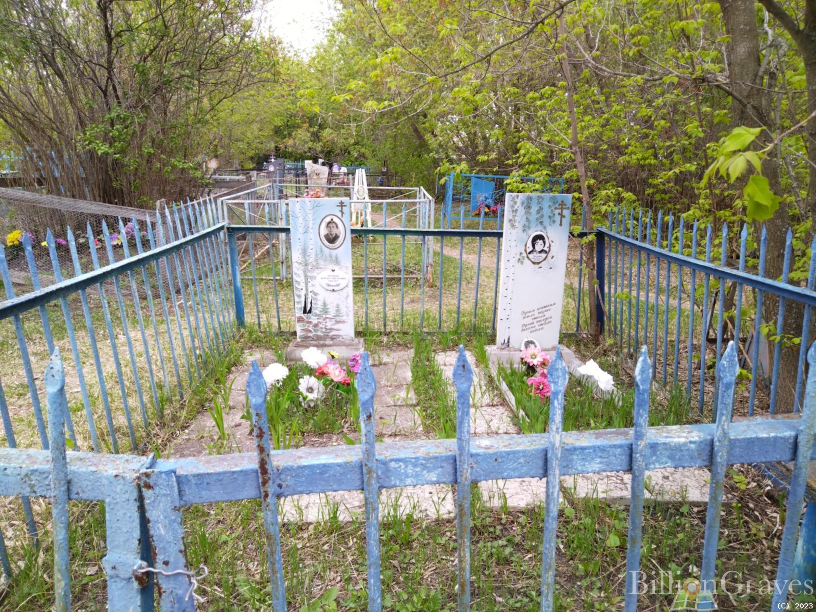 Чугунова Лариса Анатольевна