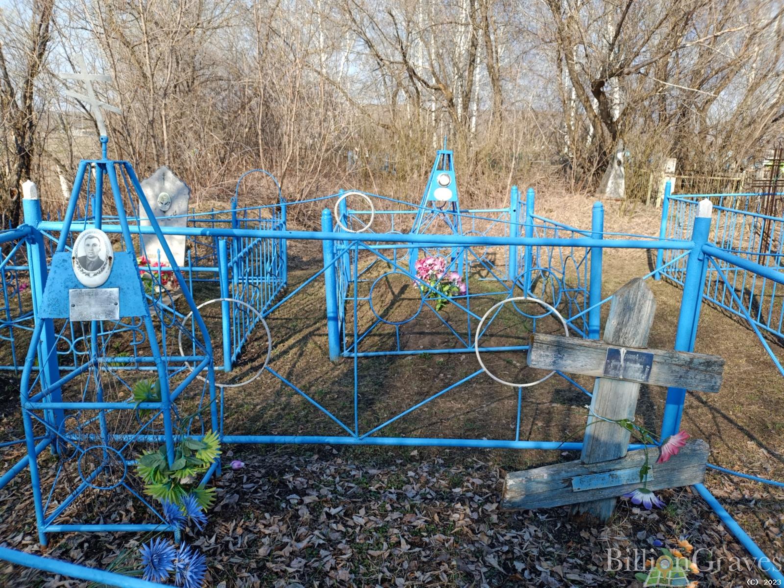 Борисов Василий Григорьевич