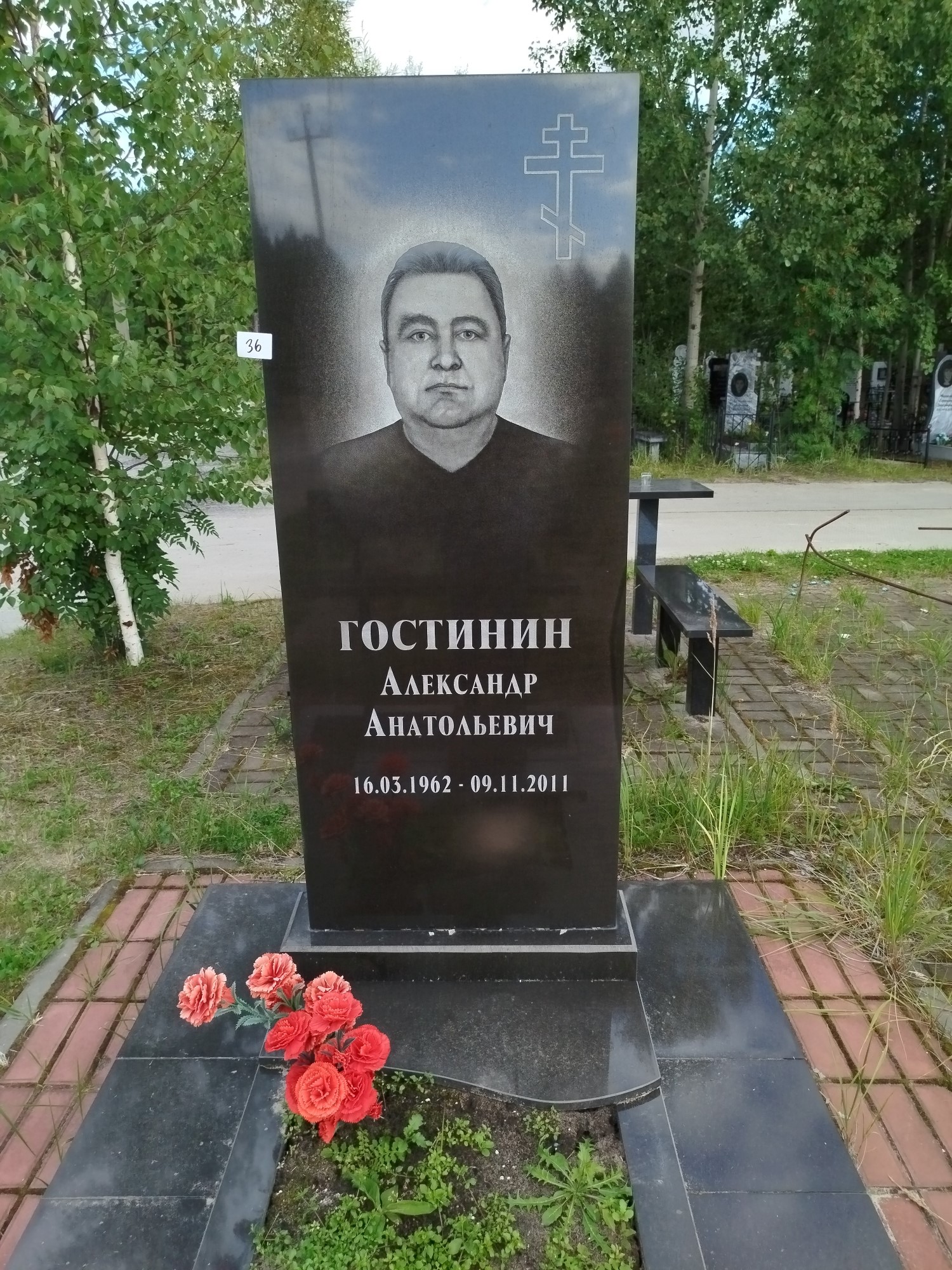 Гостинин Александр Анатольевич