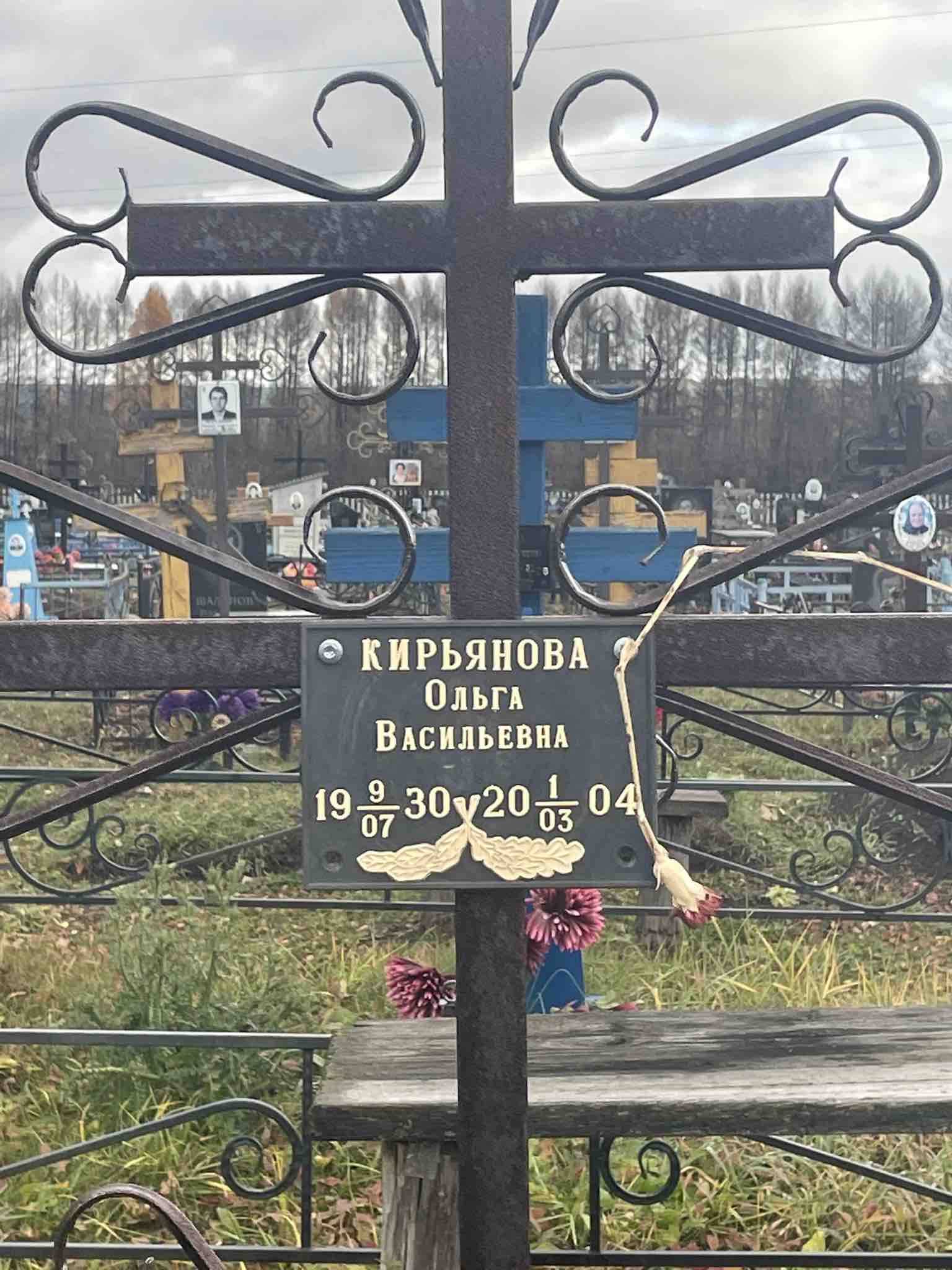 Кирьянова Ольга Васильевна