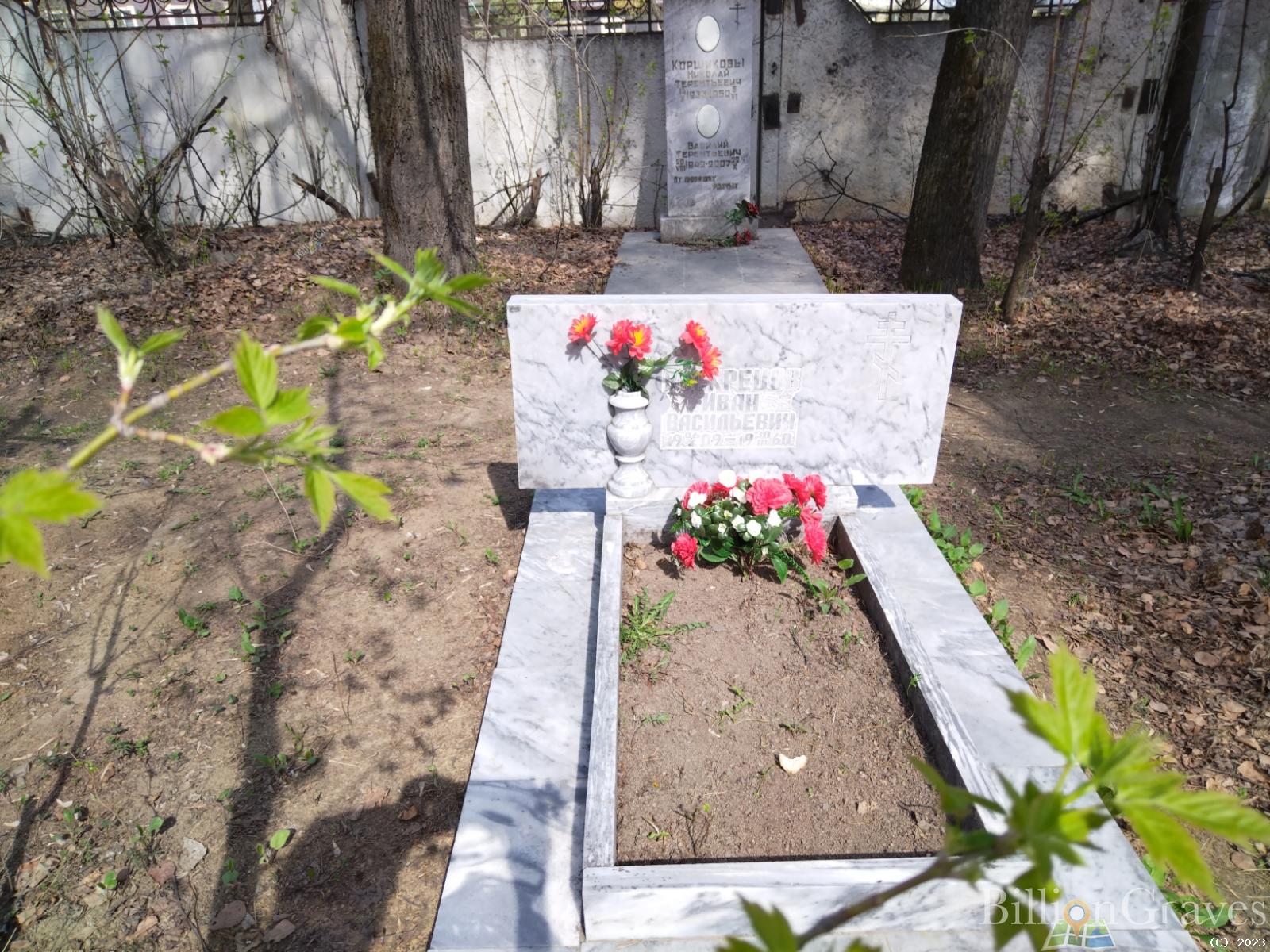 Воскрецов Иван Васильевич