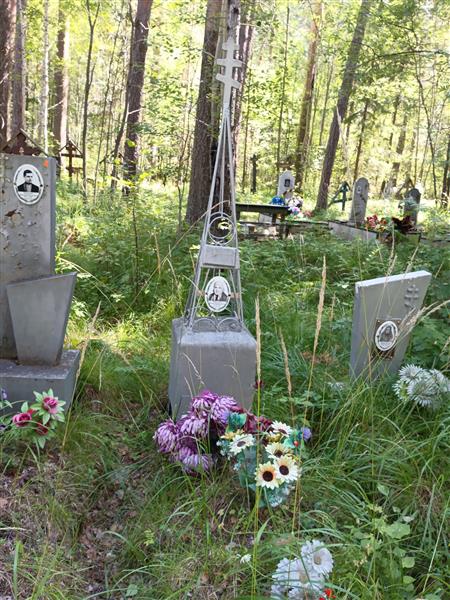 Короткова Федора Варфоломеевна