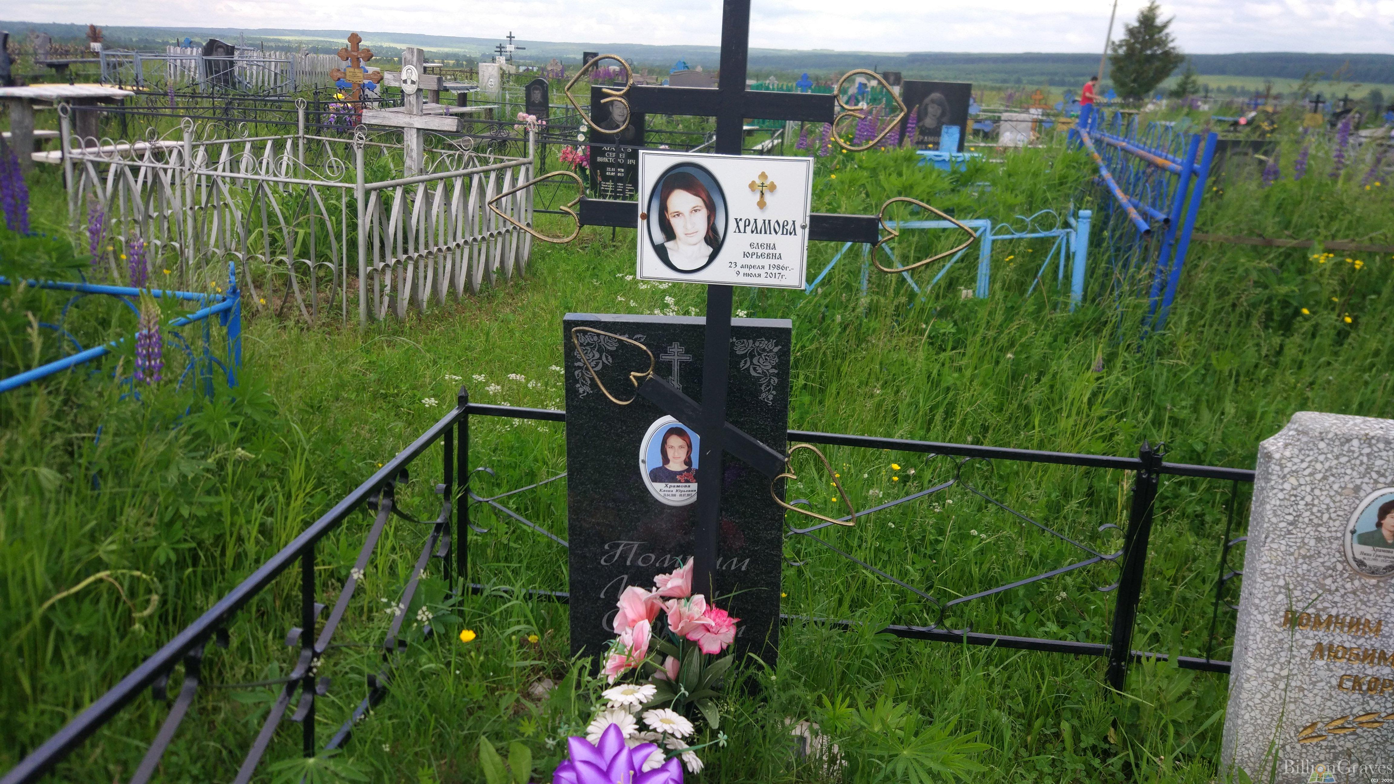 Храмова Елена Юрьевна