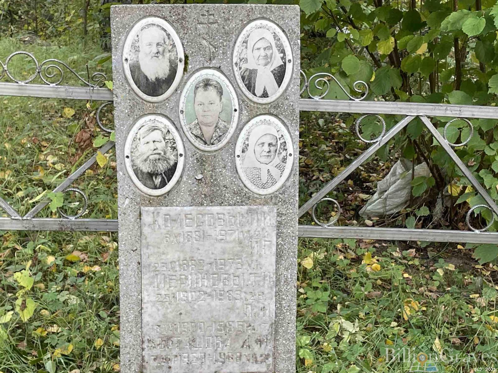 Колесов И. И.