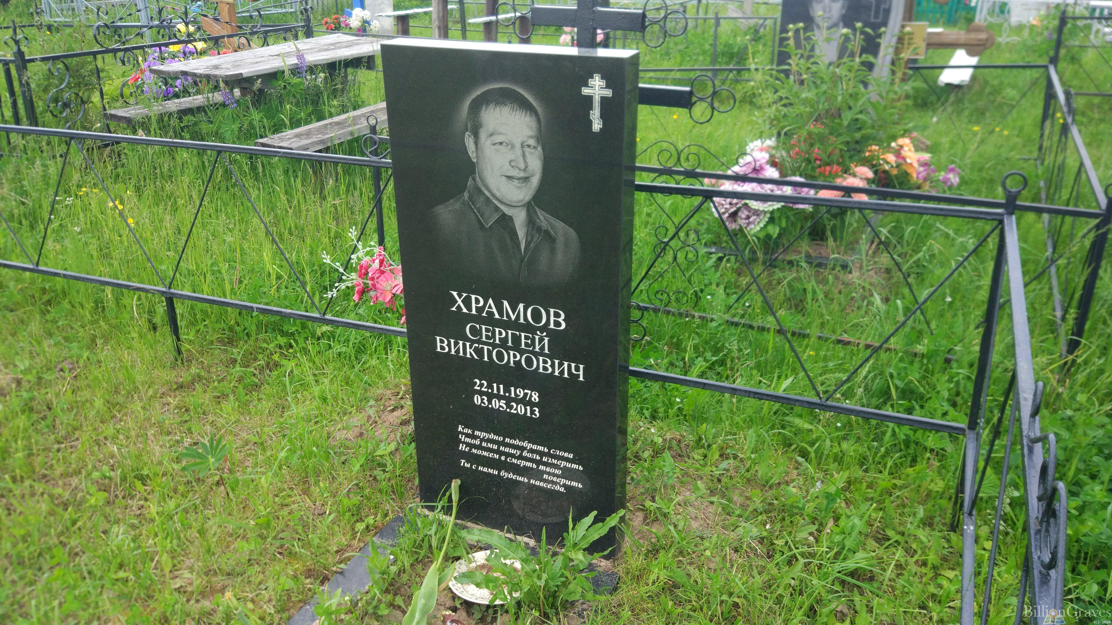 Храмов Сергей Викторович
