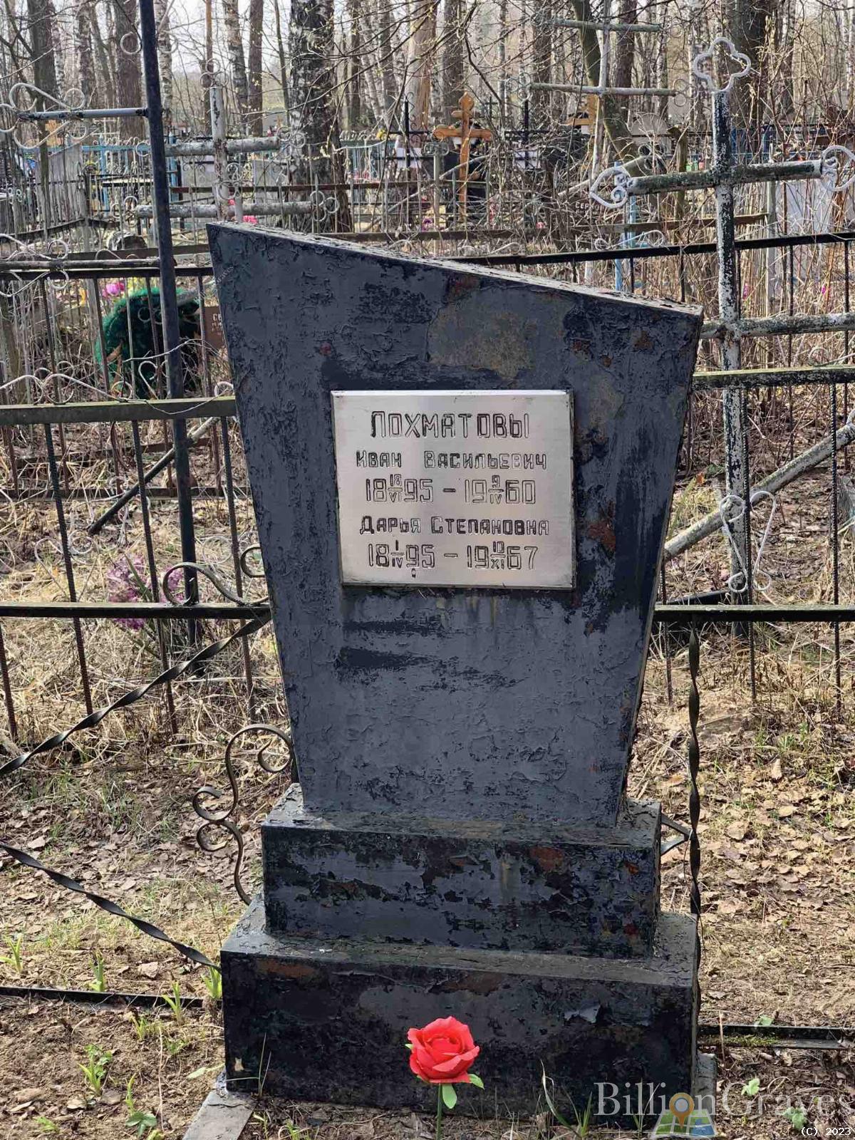 Лохматова Дарья Степановна