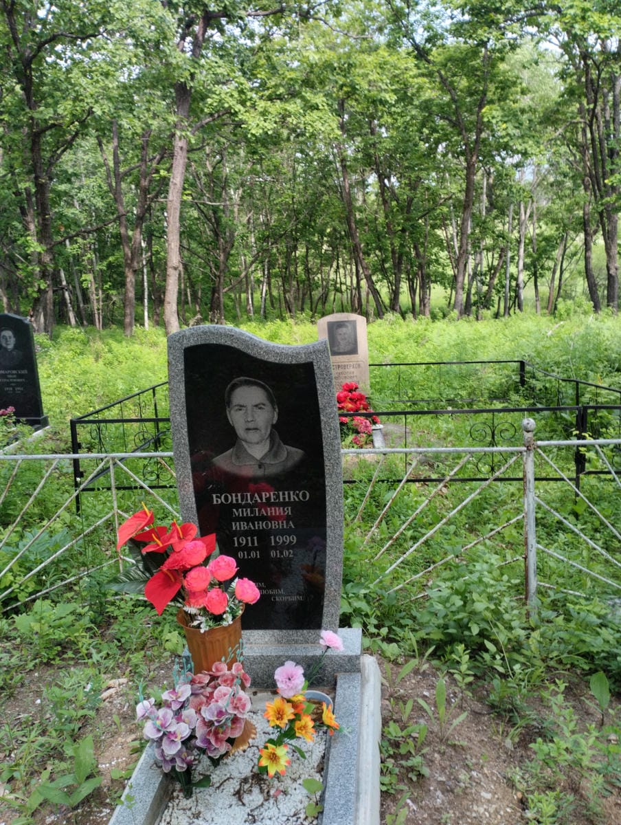 Бондаренко Милания Ивановна
