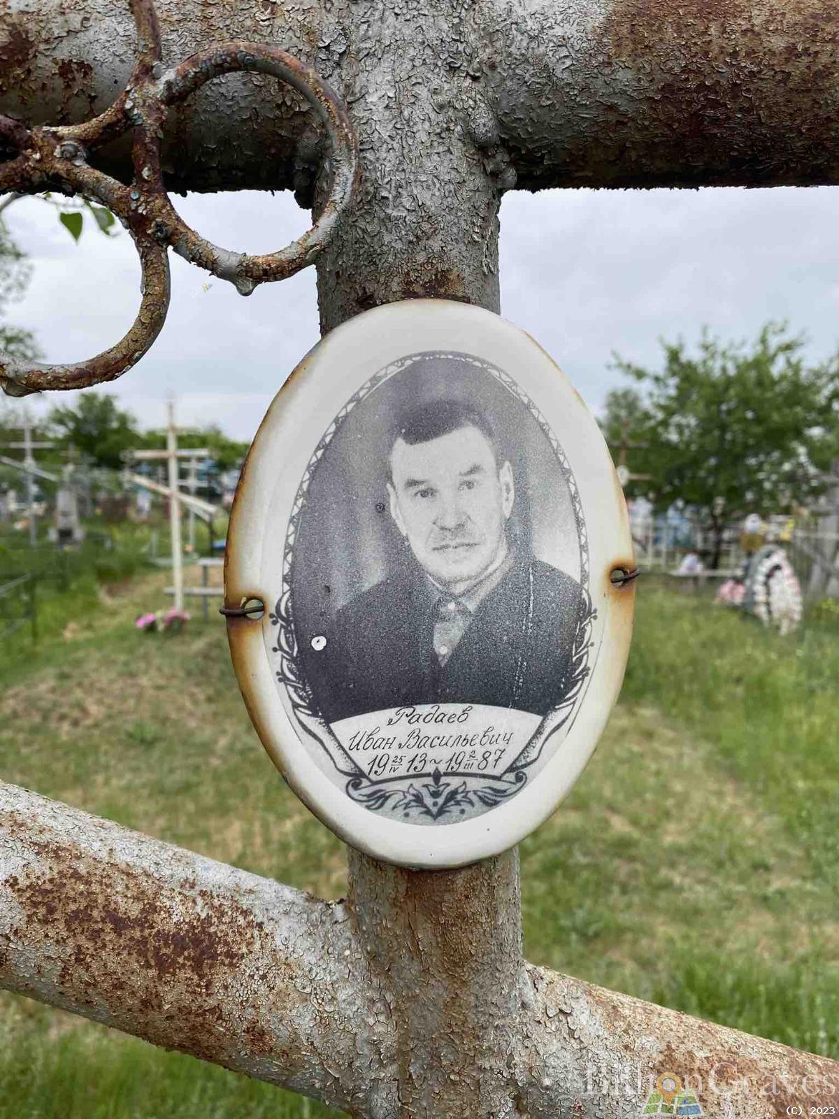 Радаев Иван Васильевич