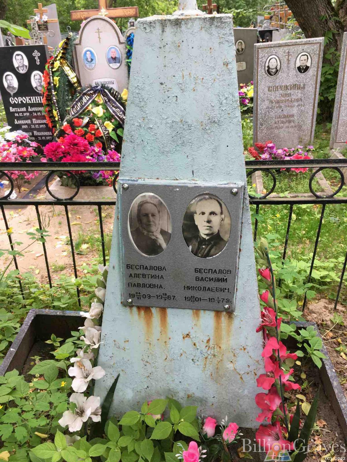 Беспалова Алевтина Павловна