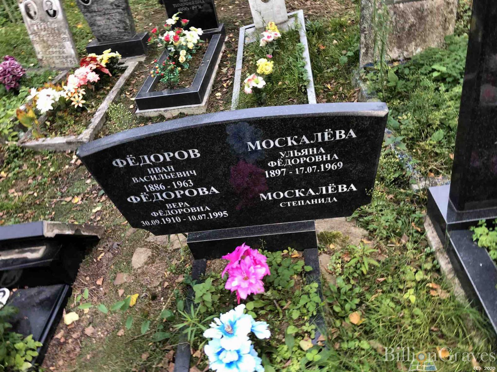 Фёдорова Вера Фёдоровна