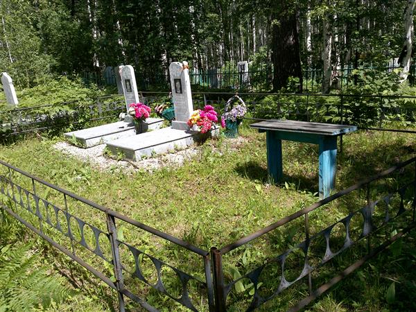 Соловьёв Степан Васильевич