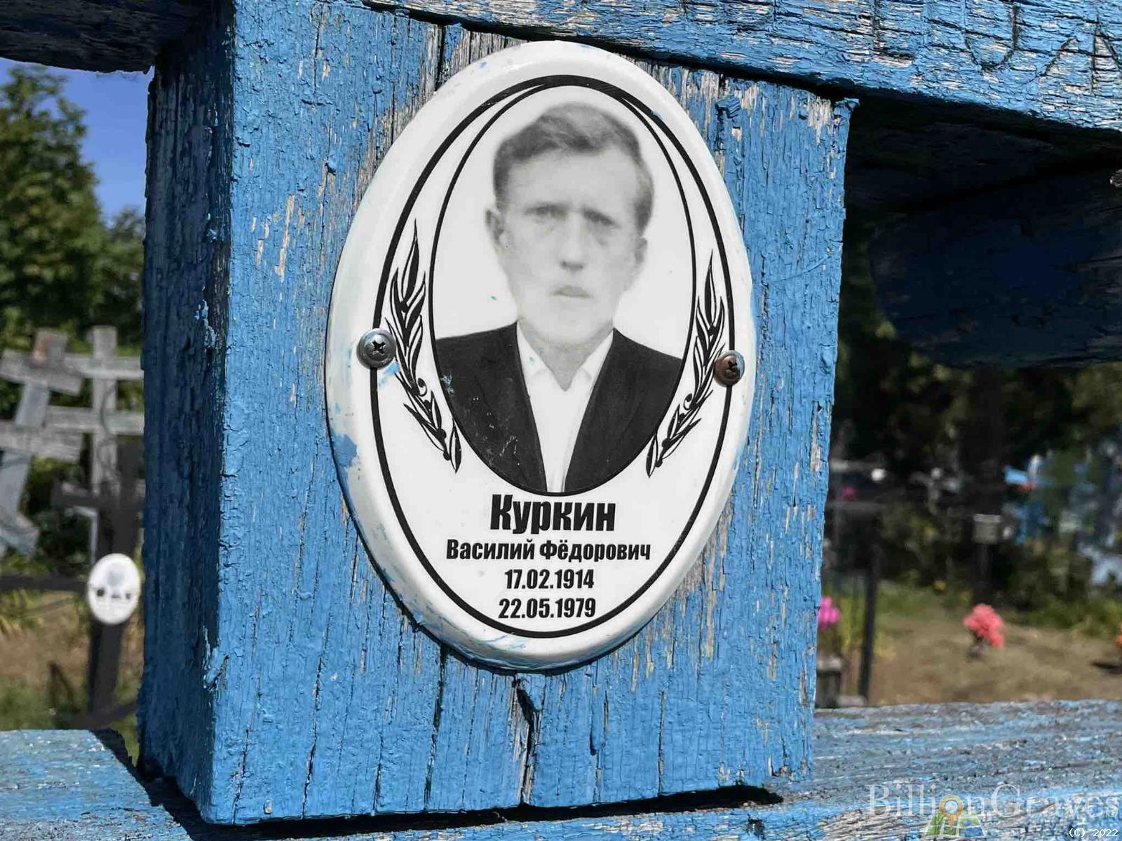 Куркин Василий Федорович
