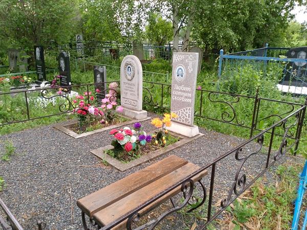 Воробьев Василий Васильевич