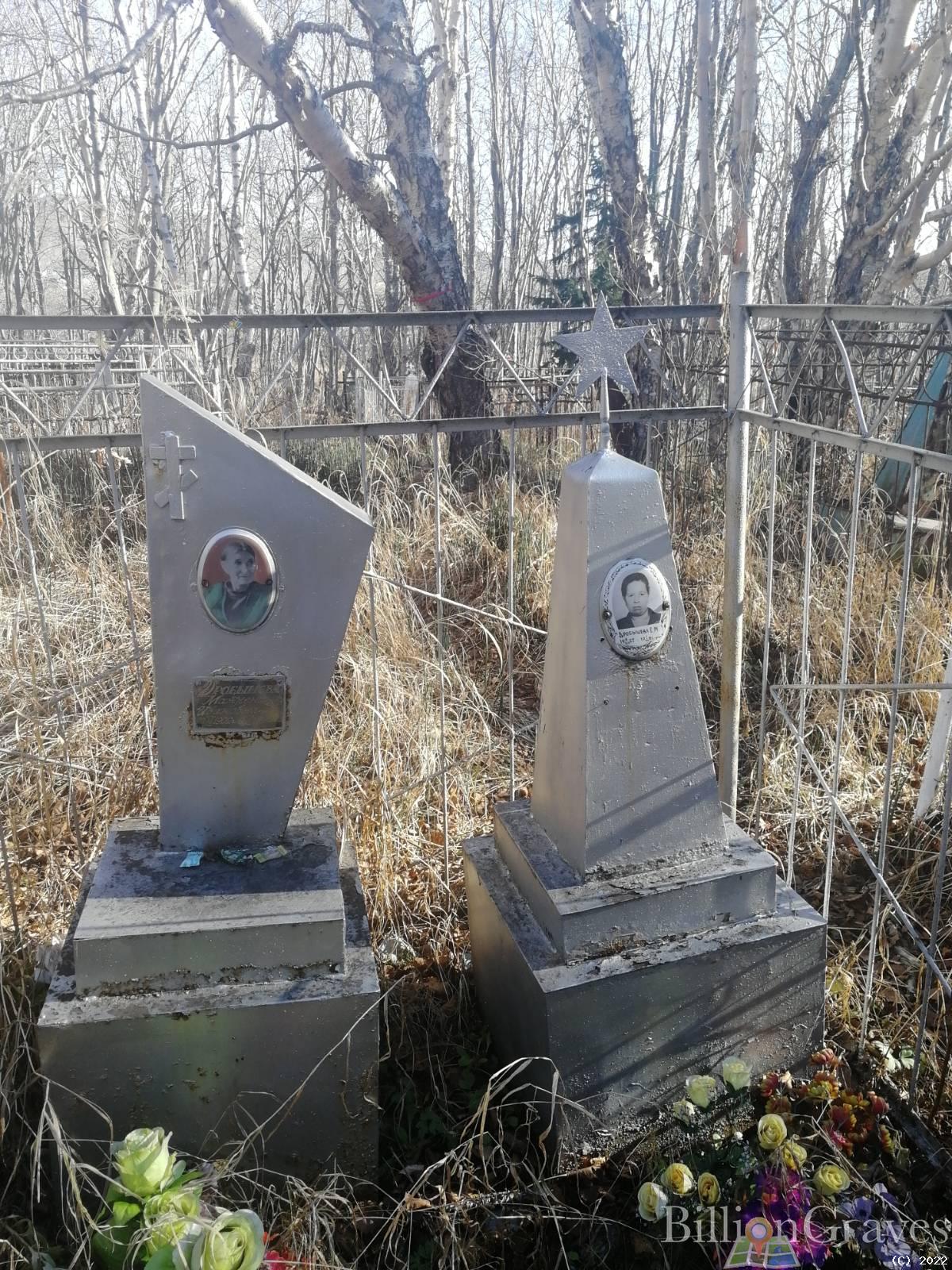 Дробышева Е. М.