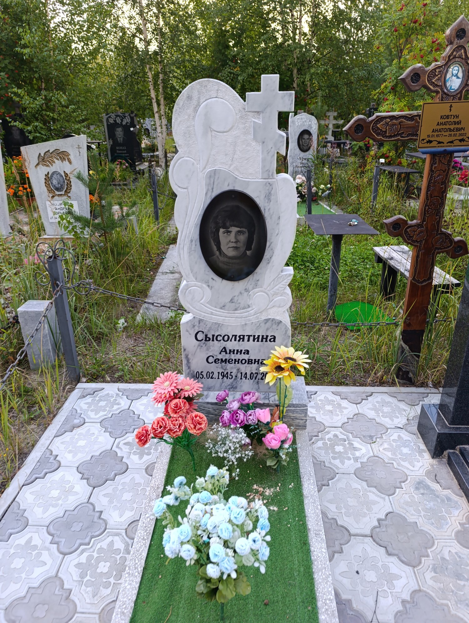 Сысолятина Анна Семеновна
