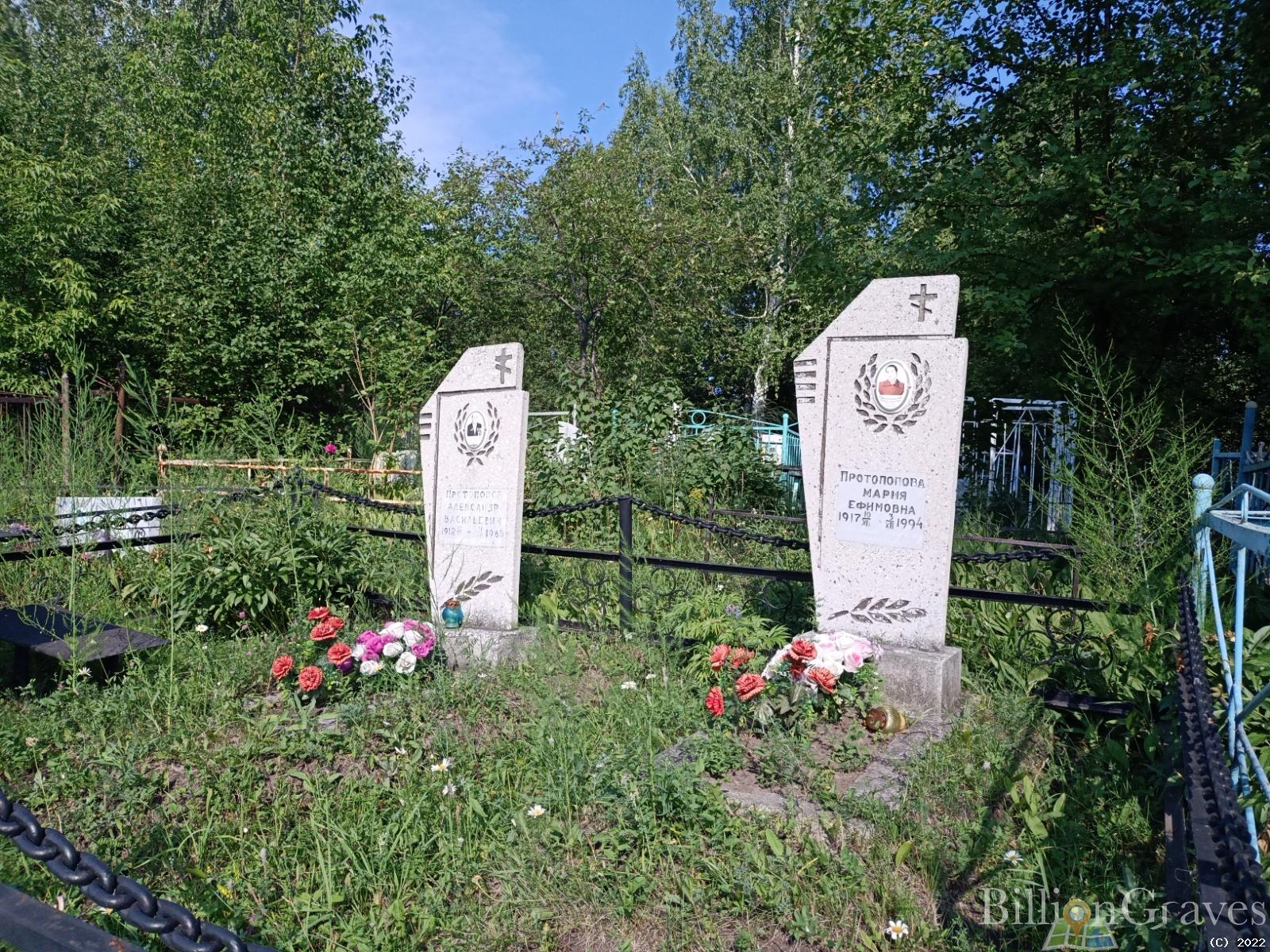 Протопопов Александр Васильевич