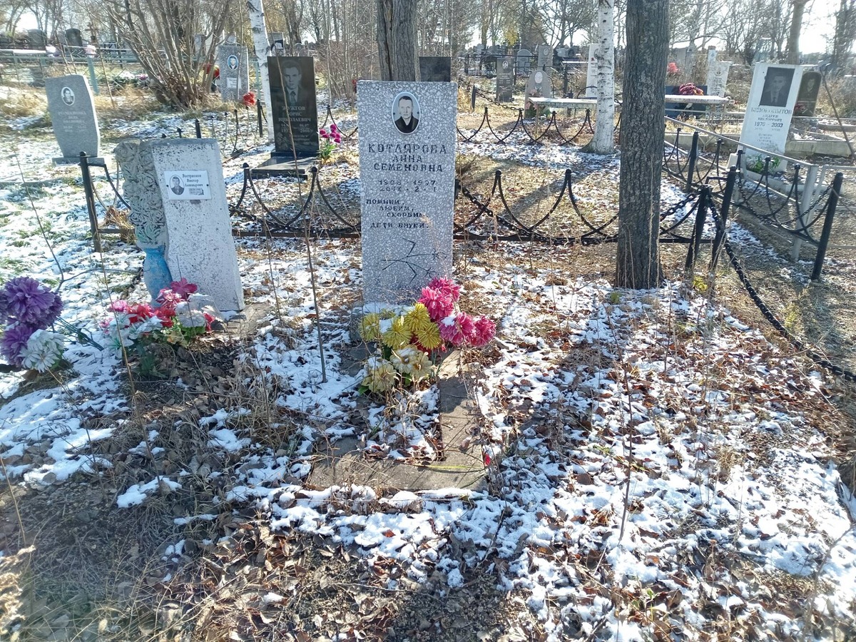 Котлярова Анна Семёновна
