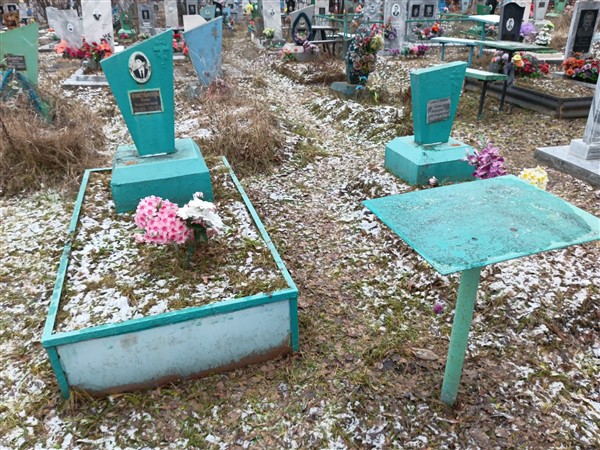 Простолупова Галина Михайловна