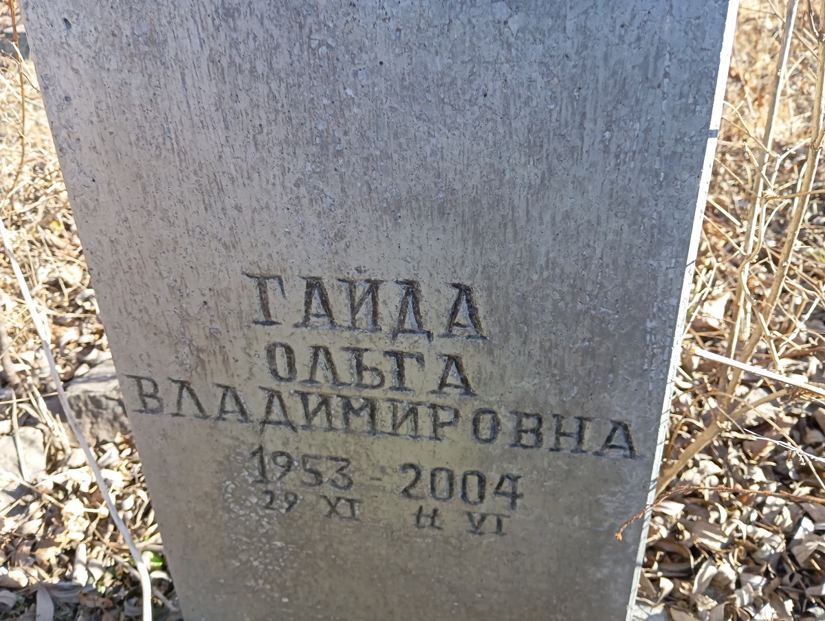 Гайда Ольга Владимировна