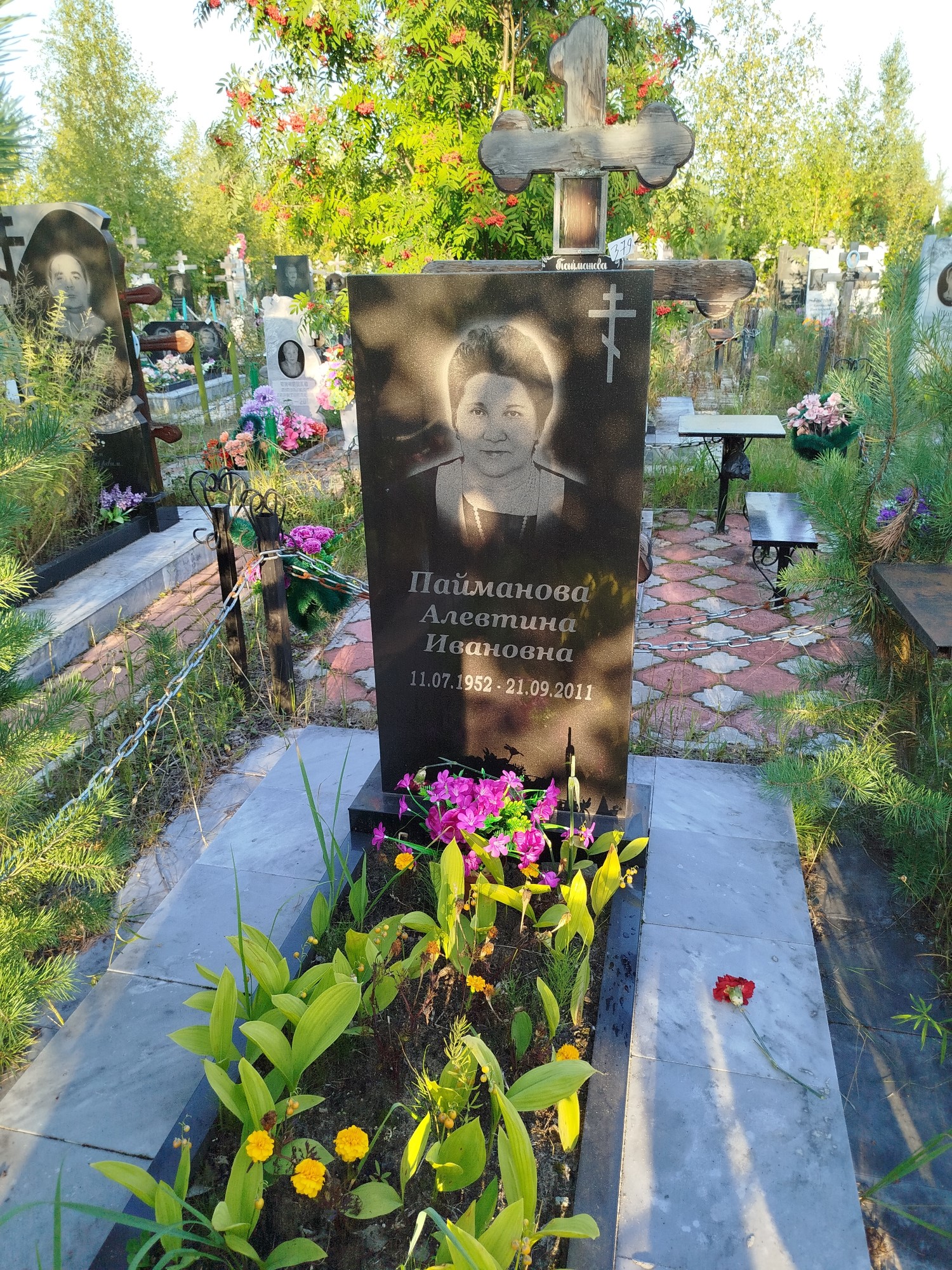 Пайманова Алевтина Ивановна