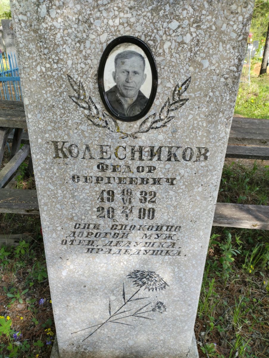 Колесников Фёдор Сергеевич