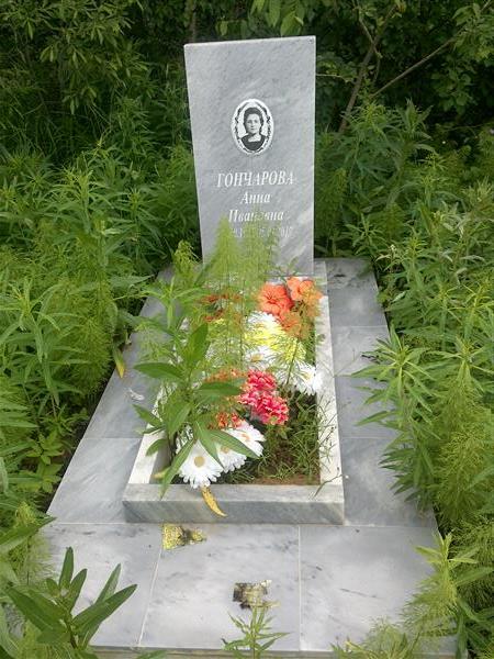Гончарова Анна Ивановна