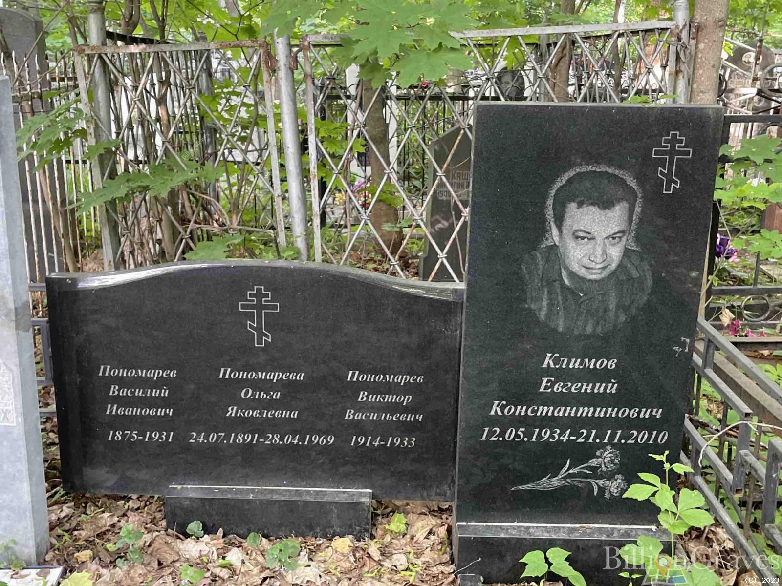 Климов Евгений Константинович