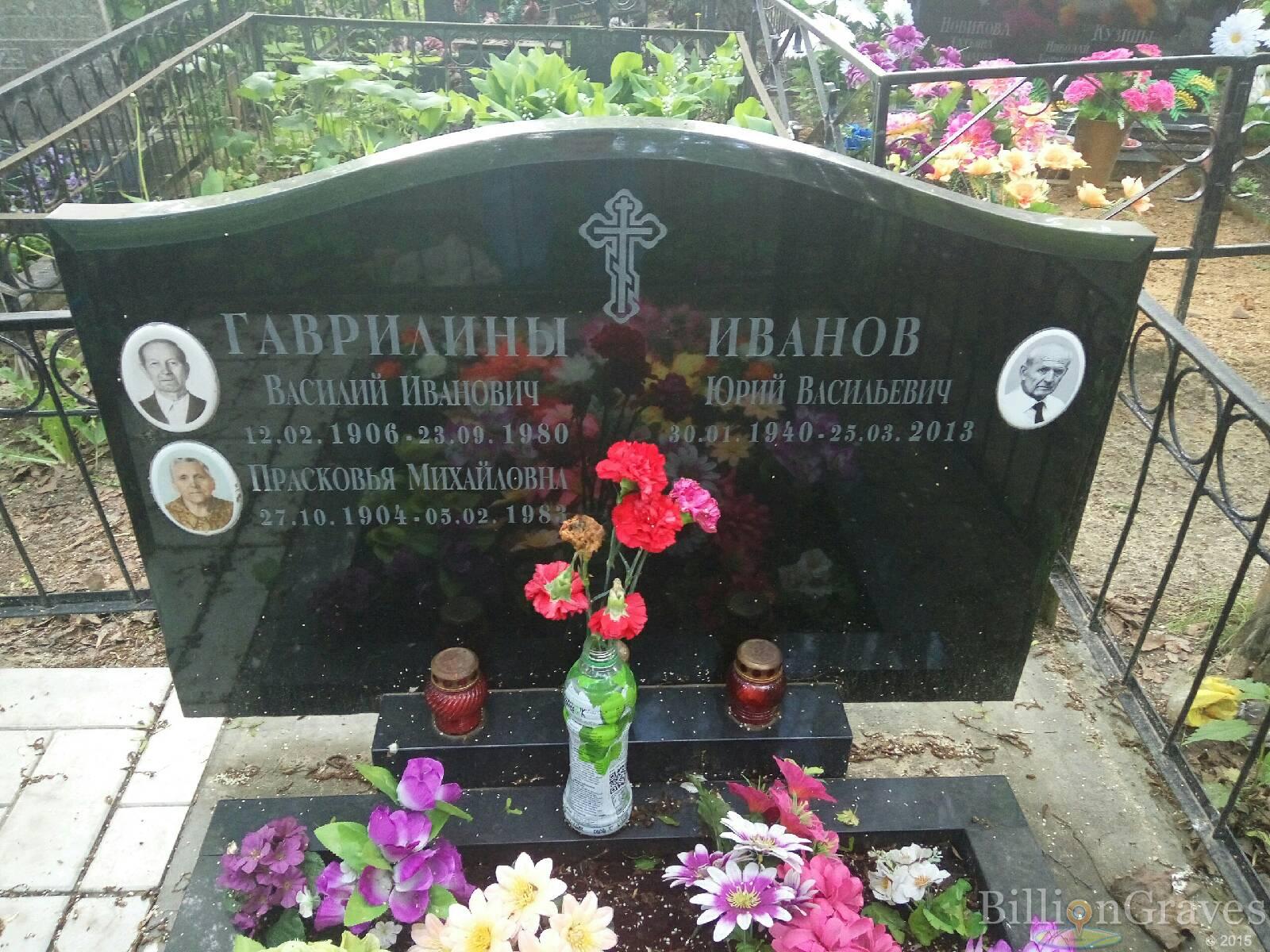 Иванов Юрий Васильевич
