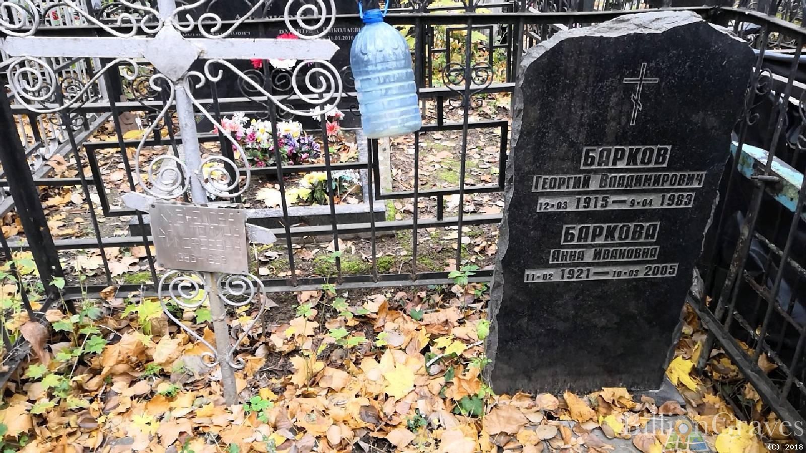 Баркова Анна Ивановна